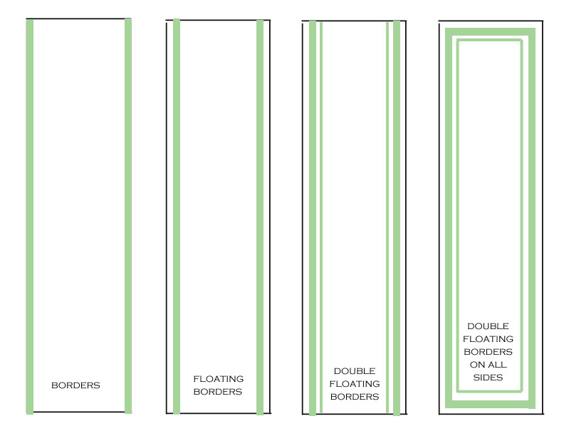 border options